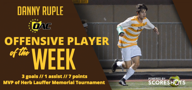Ruple Named OAC Men’s Soccer Offensive Player of the Week