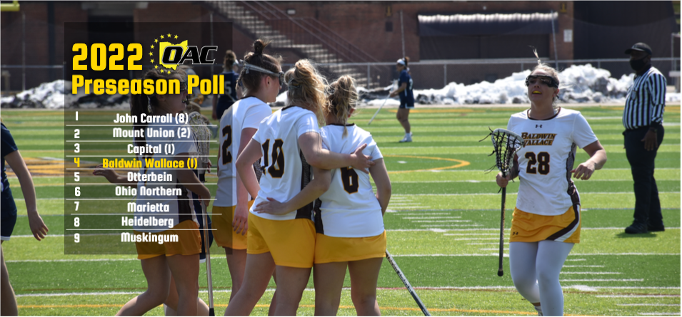 Women’s Lacrosse Voted Fourth in OAC Preseason Coaches’ Poll